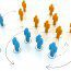 Project Management Careers